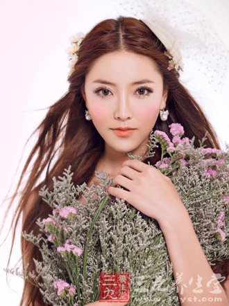 點擊將在新窗口查看全圖 中醫(yī)養(yǎng)生 巧用艾灸治月經(jīng)病